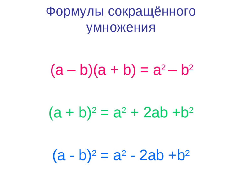 Формулы сокращенного умножения